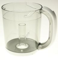 Maatbeker Blender