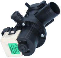 Pompen Magnetron