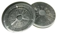 Candyhoover Filtres a charbon                                            07022969