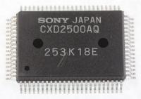 JVC Ic                                                           CXD2500AQ