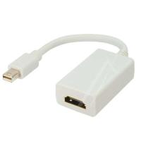 COM Displayport-verbindingen                                     