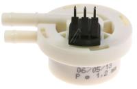 GROUPE SEB Debitmetres                                                  MS0067795