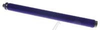 Dyson Roues                                                        96668002