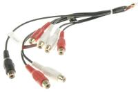Kenwood Prises peritels                                              E30695105                     