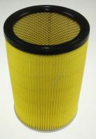 Thomas Stofzuigerfilter                                             787115