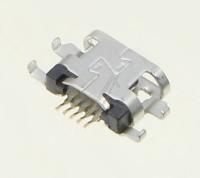 HISENSE/GORENJE Usb-verbindingen                                             H10189055