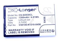 COM Accu-gsm                                                     