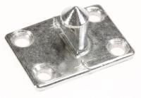 HISENSE/GORENJE Houders                                                      455097