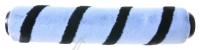 HISENSE/GORENJE Zuigmond                                                     849548