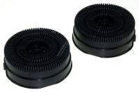 HISENSE/GORENJE Koolstoffilter                                               416912