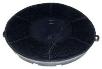 Elica Kohlefilter                                                  F00572