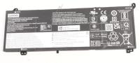 Lenovo Laptopaccu's                                                 L20M4PDB