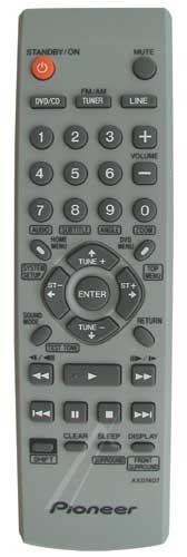 Pioneer Afstandsbedieningen                                          AXD7407