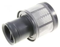 Candyhoover Stofzuigerfilter                                             48021583