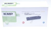 KMP Tonercartridges HT246CX