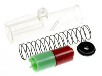 Candyhoover Indicateurs filtre                                           49023961