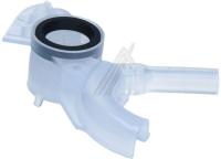 DeLonghi Fixations et supports WI1484