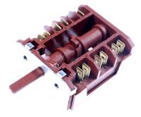 Candyhoover Inters de four/cuisiniere                                    49021447
