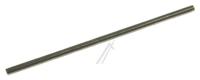 HISENSE/GORENJE Bouten                                                       419003