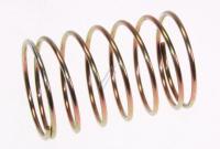 ELECTROLUX / AEG Ressorts                                                     50680710006