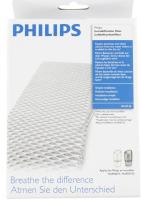 PHILIPS/SAECO Filter mechanisch                                            HU413610