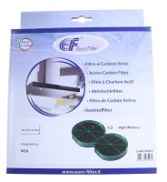 EUROFILTER Koolstoffilter                                               