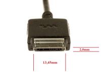 COM Usb-verbindingen                                             