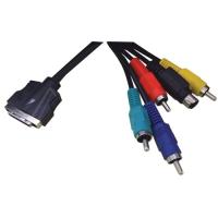 Sony Audio/video-verbindungen                                     182482113