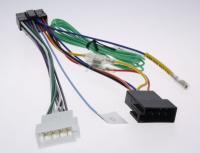 Sony Audio/video-verbindungen                                     182854311