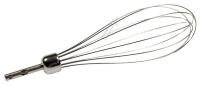 Boschsiemens Kloppers                                                     00657378