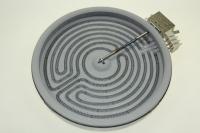 Candyhoover Kochplatten                                                  93780979