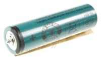 Braun Accu scheerapparaat                                          67030923