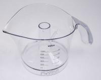 Braun Recipients                                                   81245015