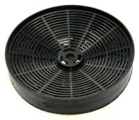 HISENSE/GORENJE Koolstoffilter                                               507419