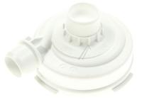 HISENSE/GORENJE Kits turbine                                                 793427