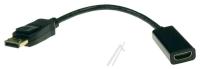 COM Displayport-verbindungen                                     