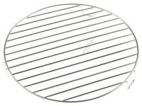 DeLonghi Grilles                                                      5512510181
