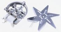 HISENSE/GORENJE Turbines                                                     880512