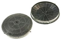 Elica Koolstoffilter                                               CFC0038668