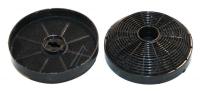 HISENSE/GORENJE Koolstoffilter                                               417308
