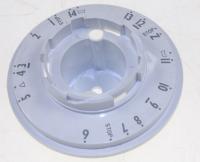Candyhoover Boutons                                                      92136324