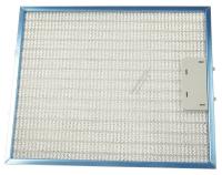 Teka Afzuigkap-filter                                             81484160