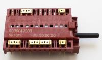 Boschsiemens Schakelaars                                                  00606591