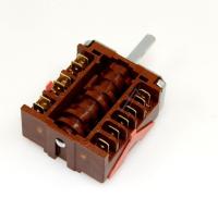 Candyhoover Fornuisschakelaars                                           93757805
