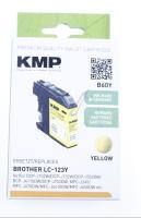 KMP Cartouches                                                   B60Y