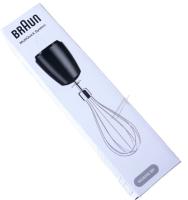 Braun Kloppers                                                     AX22110052