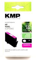 KMP Inktpatronen                                                 