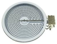 Candyhoover Straalelementen                                              49014218