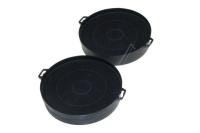 EUROFILTER Koolstoffilter                                               