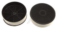 Airlux Koolstoffilter                                               CR780